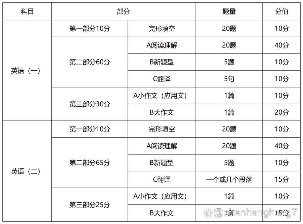 关于人工智能的知识点(关于人工智能的知识点有哪些)-第2张图片-华田资讯 关于人工智能的知识点(关于人工智能的知识点有哪些)-第2张图片-华田资讯
