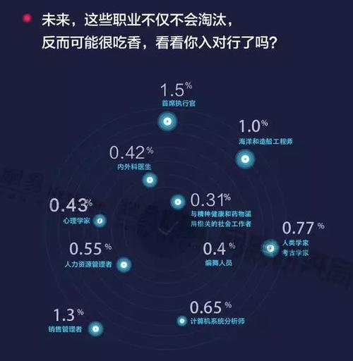人工智能会取代记者嘛,人工智能会不会取代记者-第2张图片-华田资讯 人工智能会取代记者嘛,人工智能会不会取代记者-第2张图片-华田资讯