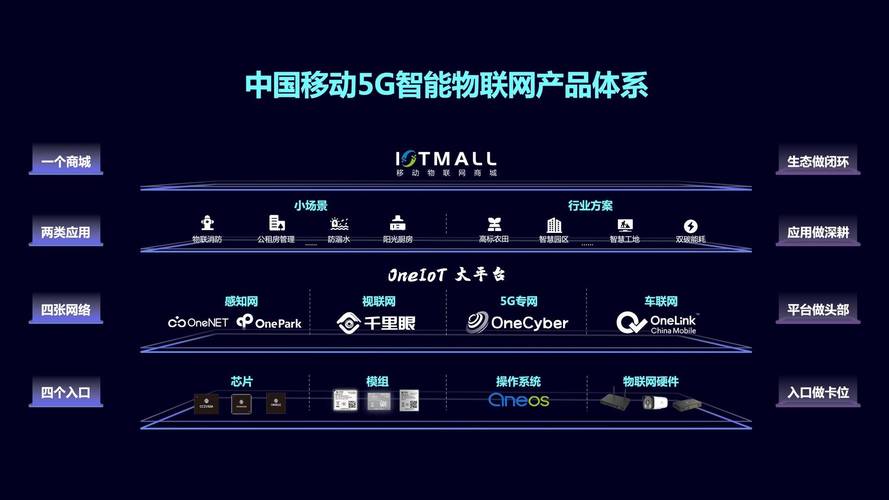 不是5g不是人工智能,5g是人工智能吗-第4张图片-华田资讯 不是5g不是人工智能,5g是人工智能吗-第4张图片-华田资讯