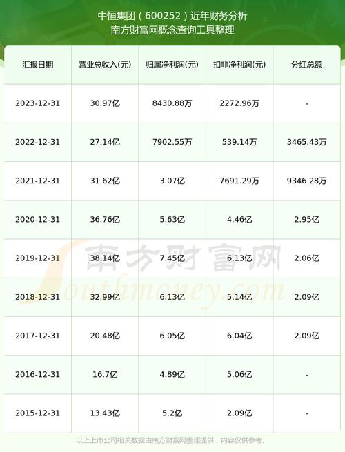 如何用大数据分析股票,如何用大数据分析股票走势-第4张图片-华田资讯 如何用大数据分析股票,如何用大数据分析股票走势-第4张图片-华田资讯