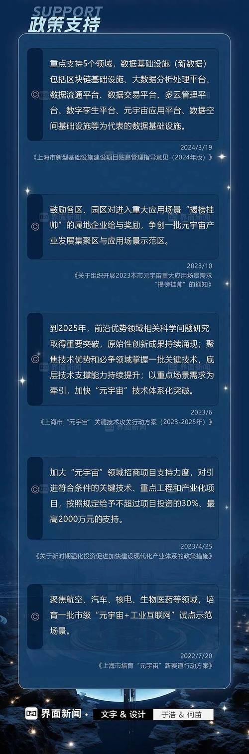 中国区块链创新赛道 - 2020中国区块链-第2张图片-华田资讯 中国区块链创新赛道 - 2020中国区块链-第2张图片-华田资讯