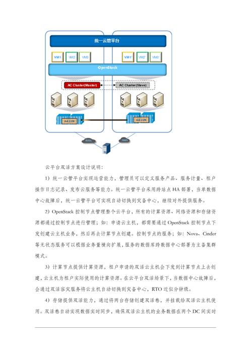 区块链政务数据分享 - 区块链政务信息共享平台-第1张图片-华田资讯 区块链政务数据分享 - 区块链政务信息共享平台-第1张图片-华田资讯