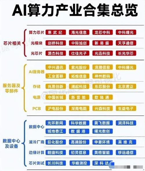 区块链与人工智能有限公司,区块链与人工智能有限公司的区别-第5张图片-华田资讯 区块链与人工智能有限公司,区块链与人工智能有限公司的区别-第5张图片-华田资讯