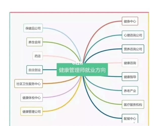 健康食品和健康大数据(健康食品和健康大数据视频)-第6张图片-华田资讯 健康食品和健康大数据(健康食品和健康大数据视频)-第6张图片-华田资讯