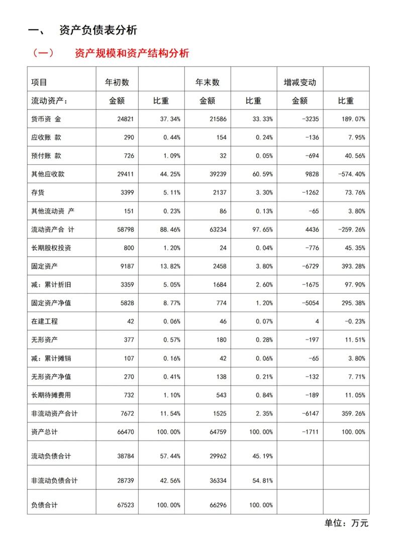 财务大数据数据采集,财务大数据数据采集心得体会-第3张图片-华田资讯 财务大数据数据采集,财务大数据数据采集心得体会-第3张图片-华田资讯