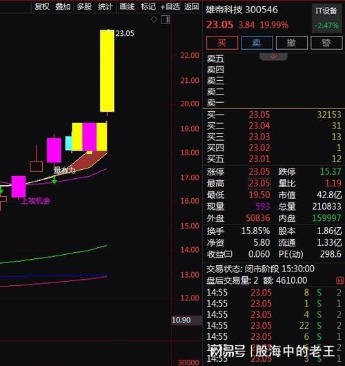 亚马逊ibm区块链 - 亚马逊区块链是什么-第3张图片-华田资讯 亚马逊ibm区块链 - 亚马逊区块链是什么-第3张图片-华田资讯