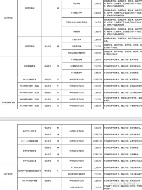 大理市电视台本市新闻 - 大理新闻电视网-第4张图片-华田资讯 大理市电视台本市新闻 - 大理新闻电视网-第4张图片-华田资讯
