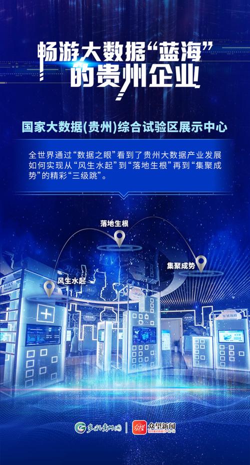 贵州网络大数据公司 - 贵州 大数据公司-第3张图片-华田资讯 贵州网络大数据公司 - 贵州 大数据公司-第3张图片-华田资讯