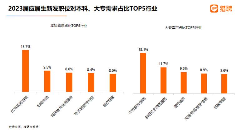 大数据系统应用研究 - 大数据系统理论-第1张图片-华田资讯 大数据系统应用研究 - 大数据系统理论-第1张图片-华田资讯