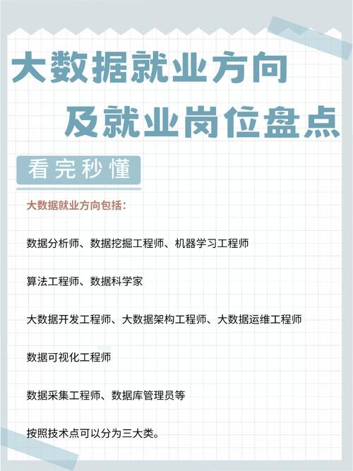 大数据系统应用研究 - 大数据系统理论-第3张图片-华田资讯 大数据系统应用研究 - 大数据系统理论-第3张图片-华田资讯