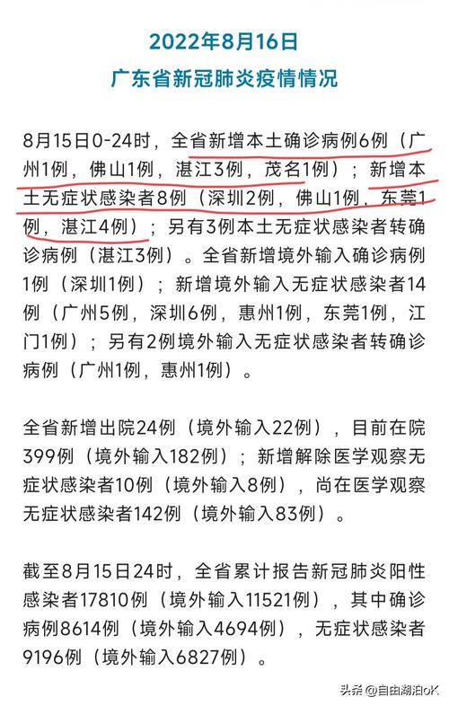 新型冠状肺炎大数据 - 新冠肺炎大数据查询平台-第1张图片-华田资讯 新型冠状肺炎大数据 - 新冠肺炎大数据查询平台-第1张图片-华田资讯