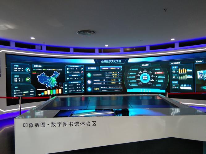 图书馆大数据平台建设,图书馆大数据展示-第1张图片-华田资讯 图书馆大数据平台建设,图书馆大数据展示-第1张图片-华田资讯