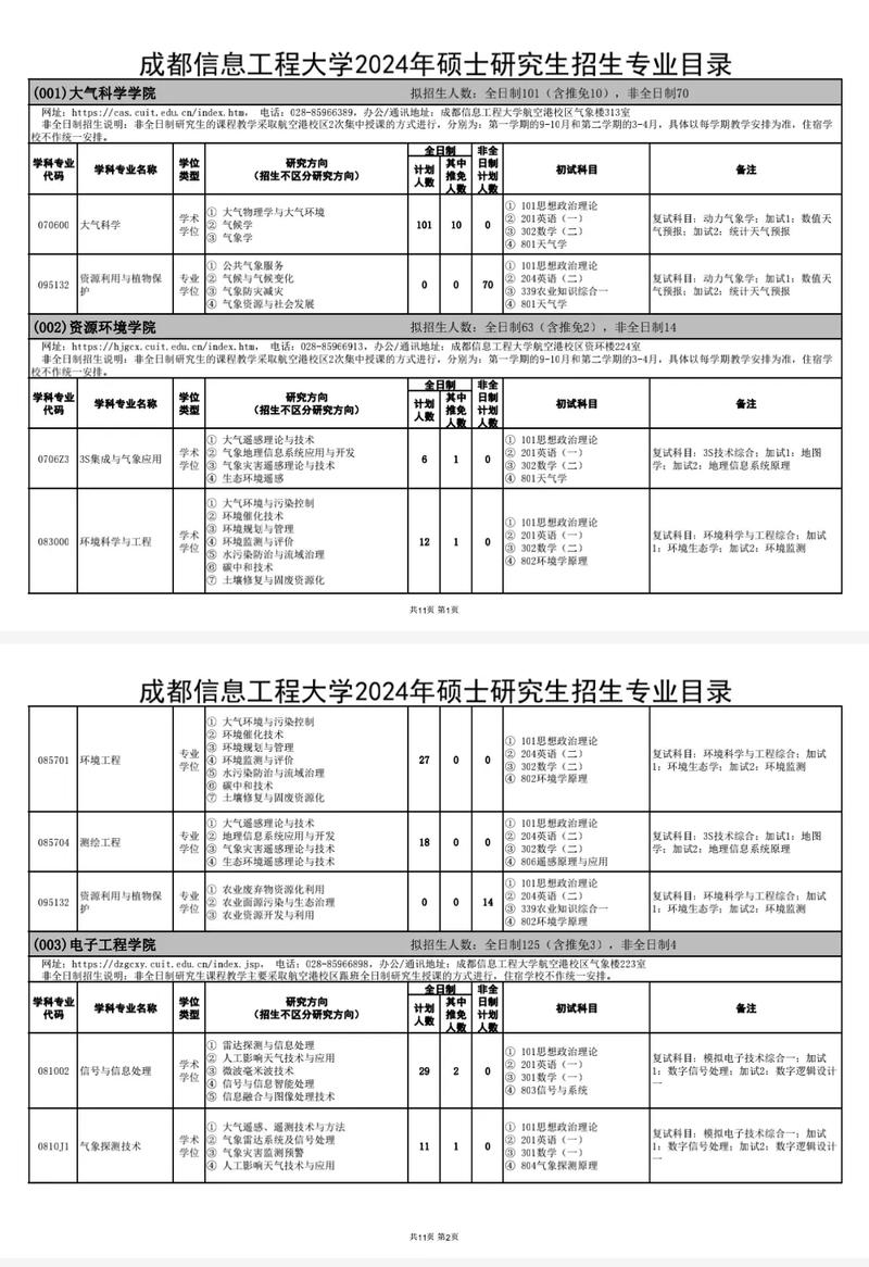 高等学校区块链技术创新,高等学校区块链技术创新行动是在哪一年发布的-第5张图片-华田资讯 高等学校区块链技术创新,高等学校区块链技术创新行动是在哪一年发布的-第5张图片-华田资讯
