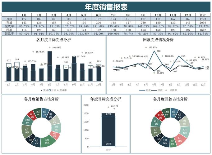 vdc大数据财务分析平台,vdc大数据财务分析平台是什么-第2张图片-华田资讯 vdc大数据财务分析平台,vdc大数据财务分析平台是什么-第2张图片-华田资讯