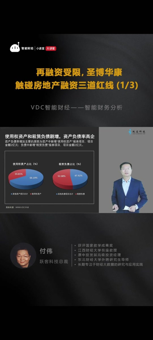 vdc大数据财务分析平台,vdc大数据财务分析平台是什么-第5张图片-华田资讯 vdc大数据财务分析平台,vdc大数据财务分析平台是什么-第5张图片-华田资讯