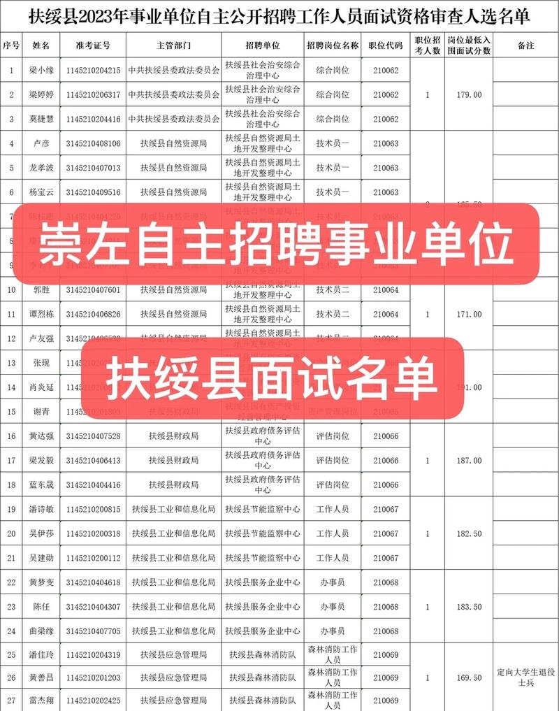 龙州新闻网最新消息,龙州新闻网最新消息疫情-第1张图片-华田资讯 龙州新闻网最新消息,龙州新闻网最新消息疫情-第1张图片-华田资讯