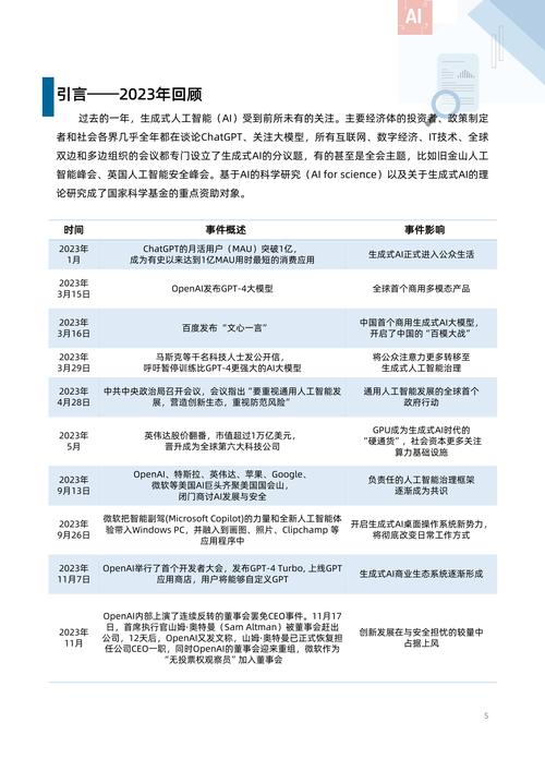 人工智能金融与应用,人工智能金融与应用的关系-第6张图片-华田资讯 人工智能金融与应用,人工智能金融与应用的关系-第6张图片-华田资讯