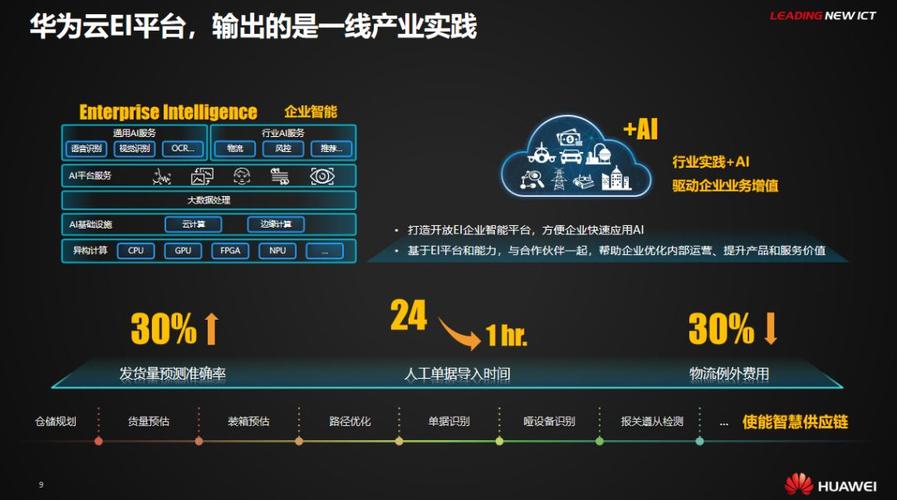 华为人工智能如何开启(华为人工智能在哪里开)-第8张图片-华田资讯 华为人工智能如何开启(华为人工智能在哪里开)-第8张图片-华田资讯