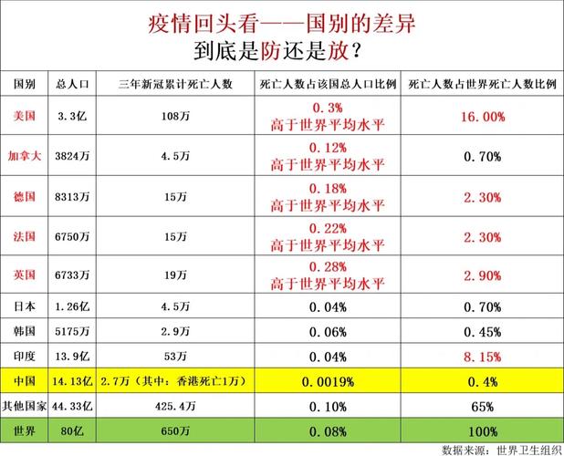 新型肺炎实时大数据 - 新冠肺炎实时大数据-第3张图片-华田资讯 新型肺炎实时大数据 - 新冠肺炎实时大数据-第3张图片-华田资讯