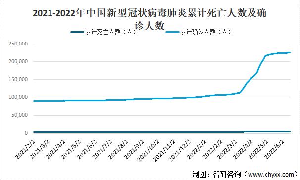 新型肺炎实时大数据 - 新冠肺炎实时大数据-第5张图片-华田资讯 新型肺炎实时大数据 - 新冠肺炎实时大数据-第5张图片-华田资讯