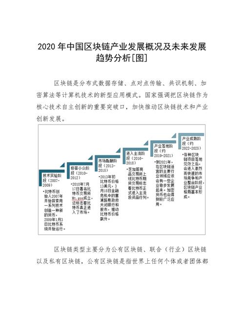 区块链是持续增长的,区块链的实质是一个不断增长的-第4张图片-华田资讯 区块链是持续增长的,区块链的实质是一个不断增长的-第4张图片-华田资讯