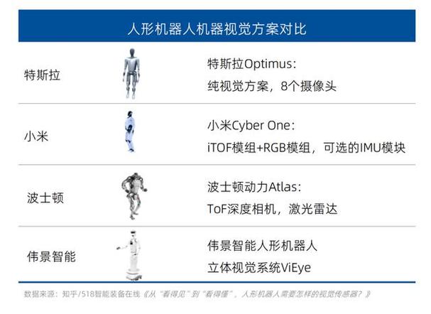 人工智能机器人小明 - 人工智能机器人小明电影-第1张图片-华田资讯 人工智能机器人小明 - 人工智能机器人小明电影-第1张图片-华田资讯