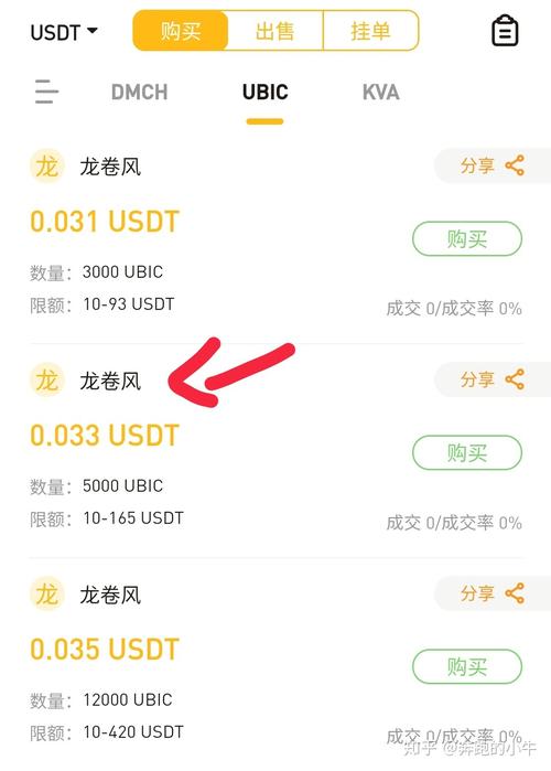 杭州ubic区块链 - 杭州区块链技术与应用联合会-第1张图片-华田资讯 杭州ubic区块链 - 杭州区块链技术与应用联合会-第1张图片-华田资讯