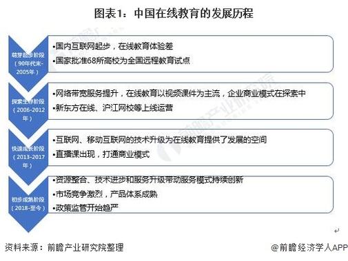 区块链stem教育(区块链教学平台)-第1张图片-华田资讯 区块链stem教育(区块链教学平台)-第1张图片-华田资讯