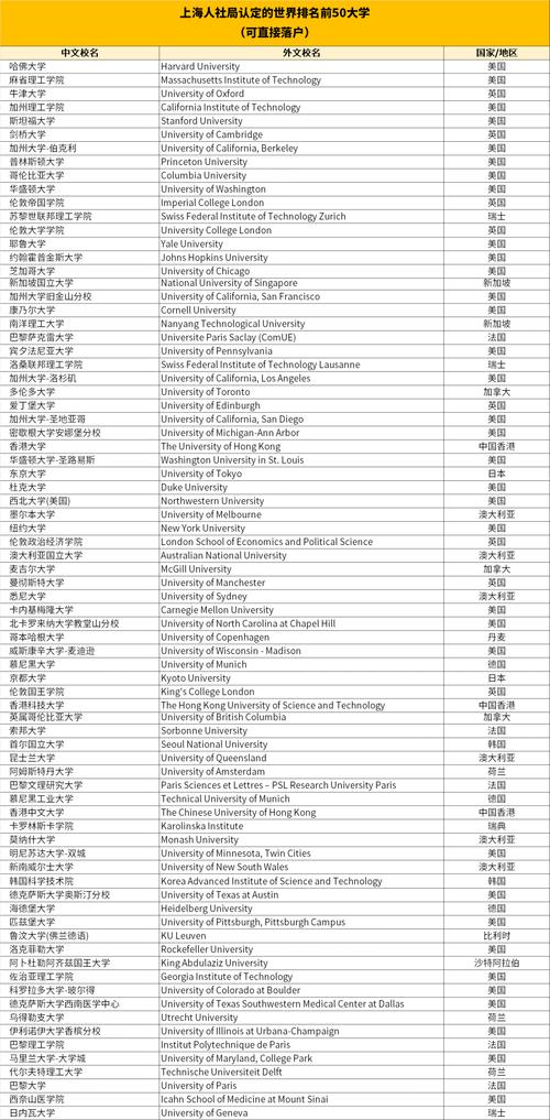 区块链stem教育(区块链教学平台)-第2张图片-华田资讯 区块链stem教育(区块链教学平台)-第2张图片-华田资讯