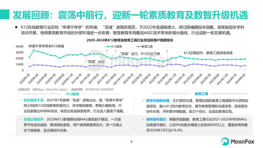 区块链stem教育(区块链教学平台)-第7张图片-华田资讯 区块链stem教育(区块链教学平台)-第7张图片-华田资讯