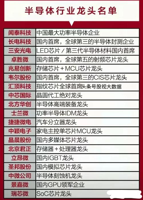 区块链互联网创新企业,区块链服务网络应用创新峰会-第4张图片-华田资讯 区块链互联网创新企业,区块链服务网络应用创新峰会-第4张图片-华田资讯