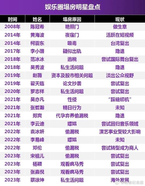 新浪娱乐娱乐新闻,新浪娱乐首页网-第7张图片-华田资讯 新浪娱乐娱乐新闻,新浪娱乐首页网-第7张图片-华田资讯