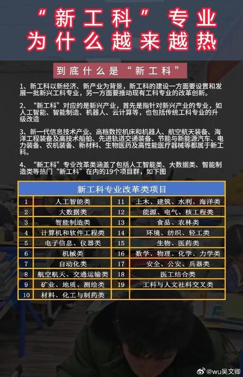 人工智能新工科试点(新增人工智能专业的学校有哪些?)-第3张图片-华田资讯 人工智能新工科试点(新增人工智能专业的学校有哪些?)-第3张图片-华田资讯