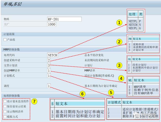 工业大数据软件系统(工业大数据应用)-第5张图片-华田资讯 工业大数据软件系统(工业大数据应用)-第5张图片-华田资讯