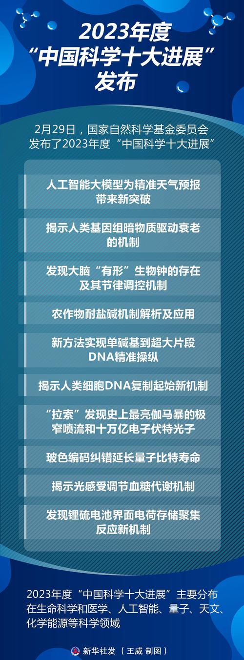 有关科技的新闻 - 有关科技的新闻2024-第8张图片-华田资讯 有关科技的新闻 - 有关科技的新闻2024-第8张图片-华田资讯