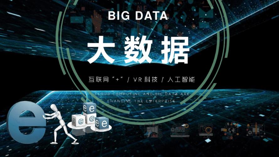 人工智能和大数据哪个有用(人工智能和大数据哪个有用)-第5张图片-华田资讯 人工智能和大数据哪个有用(人工智能和大数据哪个有用)-第5张图片-华田资讯