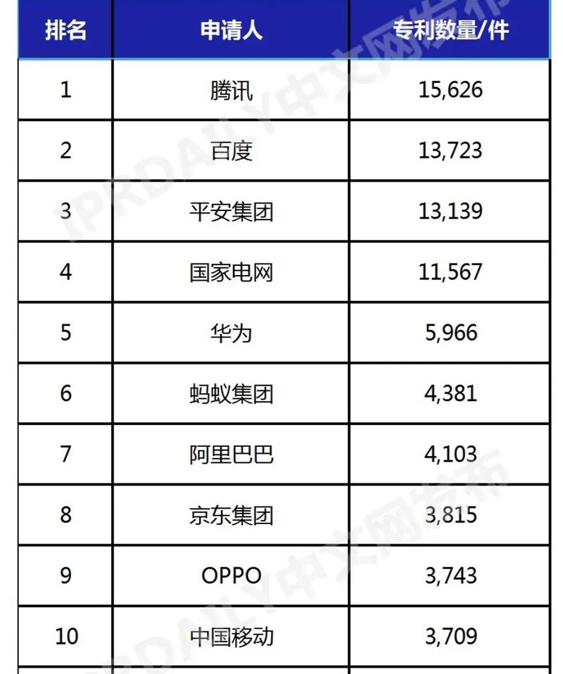 人工智能物联网企业 - 人工智能物联网行业现状-第1张图片-华田资讯 人工智能物联网企业 - 人工智能物联网行业现状-第1张图片-华田资讯