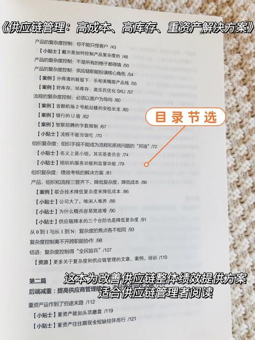 区块链供应链入门书籍(区块链在供应链金融中的应用探索 盛瀚)-第2张图片-华田资讯 区块链供应链入门书籍(区块链在供应链金融中的应用探索 盛瀚)-第2张图片-华田资讯