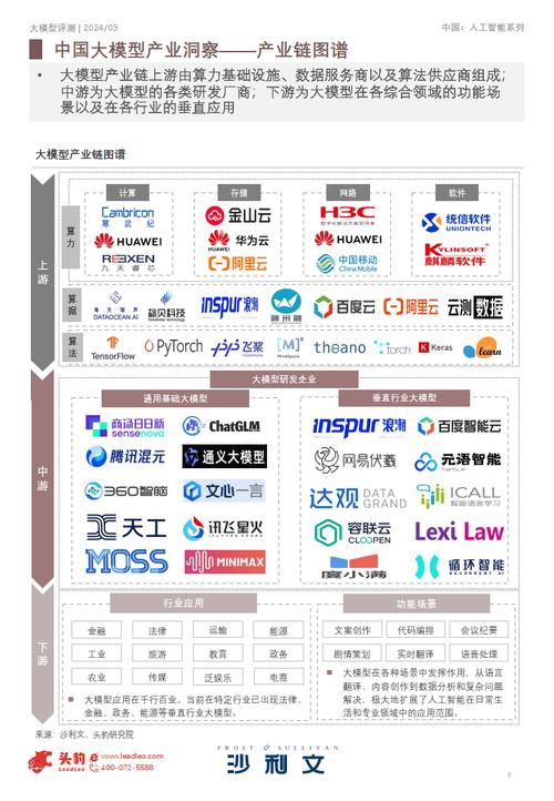 人工智能相关的创新,关于人工智能方面的创新项目-第5张图片-华田资讯 人工智能相关的创新,关于人工智能方面的创新项目-第5张图片-华田资讯