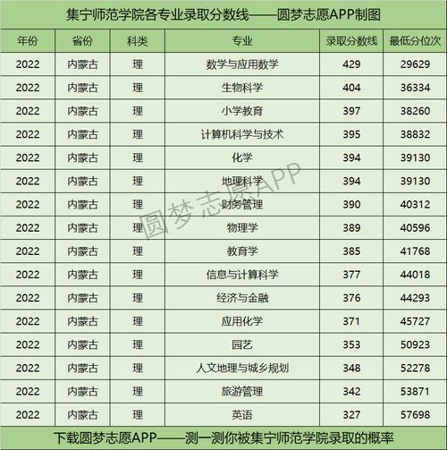 集宁大数据招聘信息,集宁招聘信息最新招聘2021-第2张图片-华田资讯 集宁大数据招聘信息,集宁招聘信息最新招聘2021-第2张图片-华田资讯