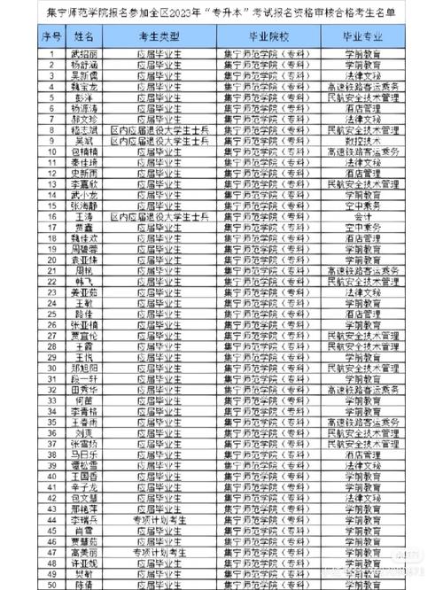 集宁大数据招聘信息,集宁招聘信息最新招聘2021-第5张图片-华田资讯 集宁大数据招聘信息,集宁招聘信息最新招聘2021-第5张图片-华田资讯