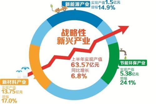 大数据云计算人工智能 - 大数据云计算人工智能区块链等新兴技术-第6张图片-华田资讯 大数据云计算人工智能 - 大数据云计算人工智能区块链等新兴技术-第6张图片-华田资讯