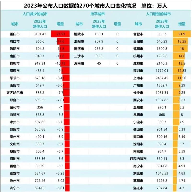 大数据武汉500万(武汉 大数据公司)-第1张图片-华田资讯 大数据武汉500万(武汉 大数据公司)-第1张图片-华田资讯