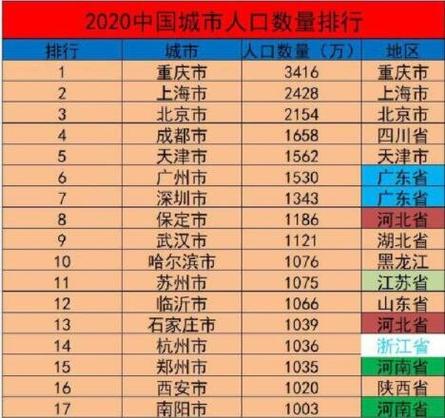 大数据武汉500万(武汉 大数据公司)-第5张图片-华田资讯 大数据武汉500万(武汉 大数据公司)-第5张图片-华田资讯