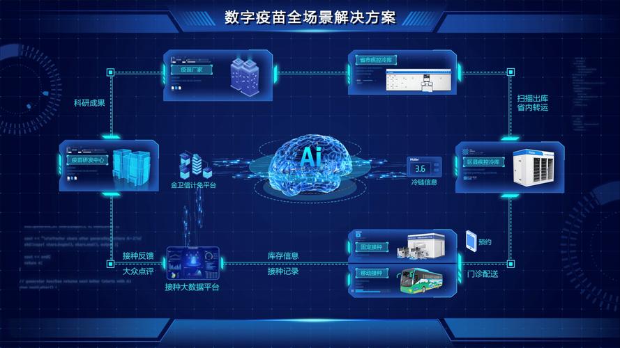 疫情时实最新大数据,疫情时实最新大数据报告-第3张图片-华田资讯 疫情时实最新大数据,疫情时实最新大数据报告-第3张图片-华田资讯