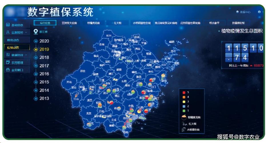 大数据在疫情数据统计(大数据在疫情数据统计中的应用)-第5张图片-华田资讯 大数据在疫情数据统计(大数据在疫情数据统计中的应用)-第5张图片-华田资讯