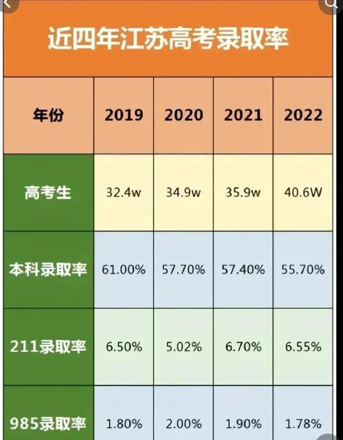 大数据专业二本工资,大数据二本毕业好找工作吗-第7张图片-华田资讯 大数据专业二本工资,大数据二本毕业好找工作吗-第7张图片-华田资讯