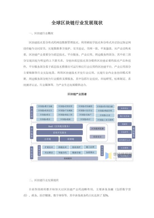 国内区块链规则变迁,中国区块链发展报告2020-第3张图片-华田资讯 国内区块链规则变迁,中国区块链发展报告2020-第3张图片-华田资讯