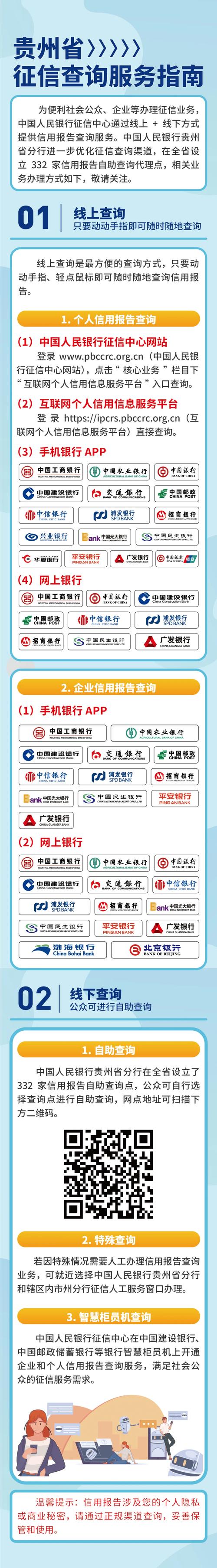 网贷信用大数据查询(网贷信用大数据网)-第7张图片-华田资讯 网贷信用大数据查询(网贷信用大数据网)-第7张图片-华田资讯