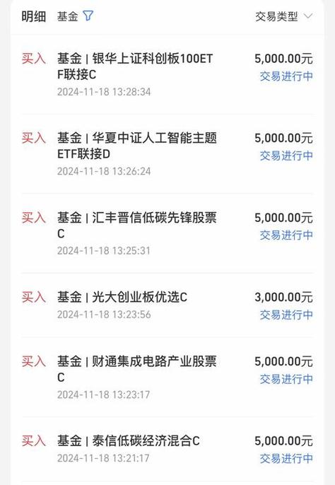 人工智能基金前景如何(人工智能基金收益排名)-第6张图片-华田资讯 人工智能基金前景如何(人工智能基金收益排名)-第6张图片-华田资讯